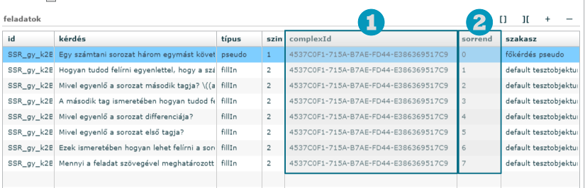 complexId complexIndex