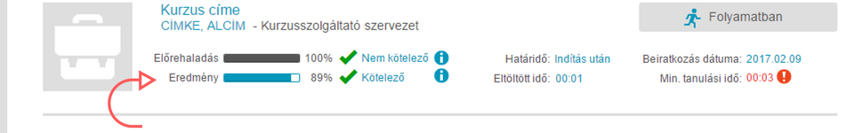 eredmény