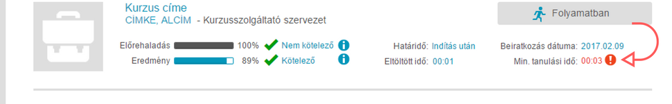 minimum tanulási idő