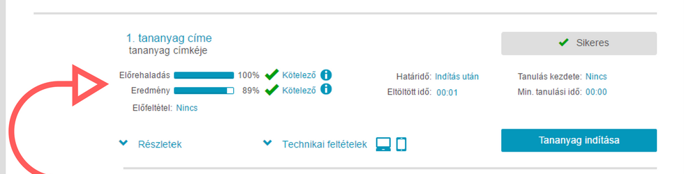 Tananyag követelményei és eredményei