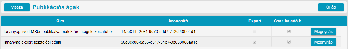 publikációs ágak listája