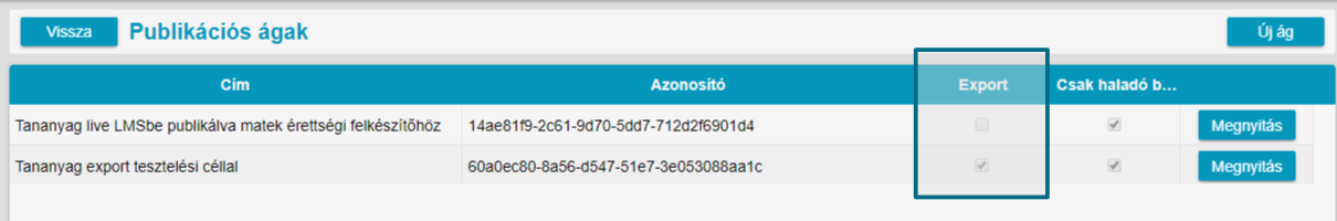 publikációs ágak listája